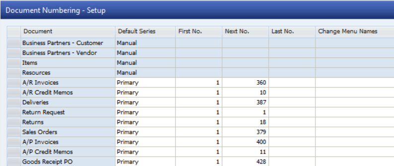 Document Numbering ERP SAP B1